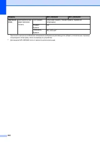 Страница 212