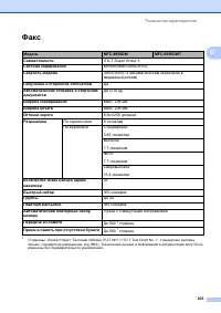 Страница 213