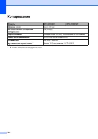 Страница 214