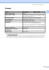 Страница 215