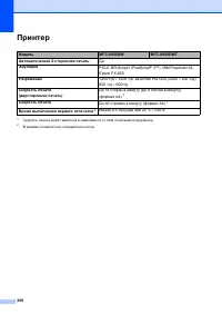 Страница 216