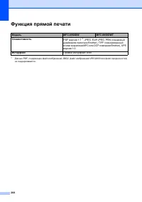 Страница 218