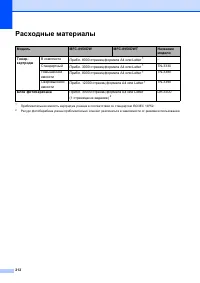 Страница 222