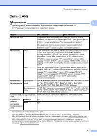 Страница 223