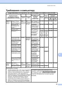 Страница 101