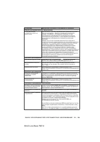 Страница 153
