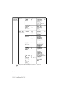 Страница 186