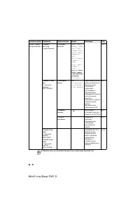 Страница 188