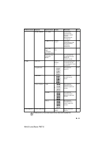 Страница 189
