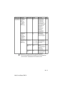 Страница 191