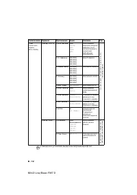 Страница 192