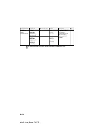 Страница 194