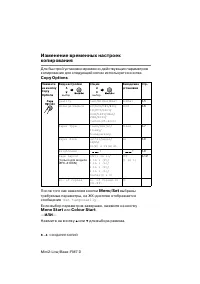 Страница 106