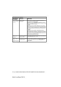 Страница 144