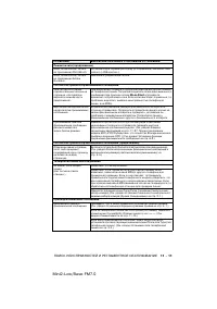 Страница 151