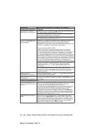 Страница 152