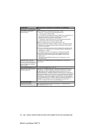 Страница 154