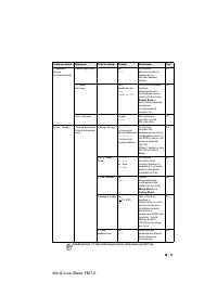 Страница 185