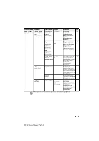 Страница 187