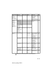 Страница 193