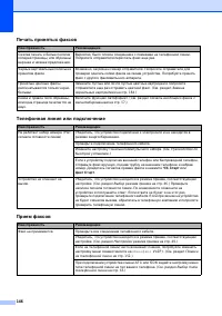 Страница 158