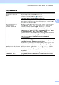 Страница 159