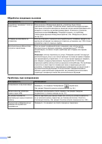 Страница 160