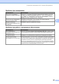 Страница 161