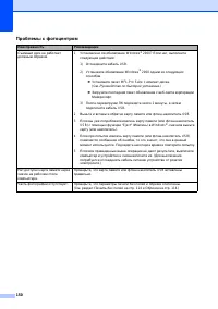 Страница 162