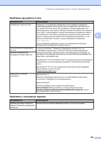 Страница 163