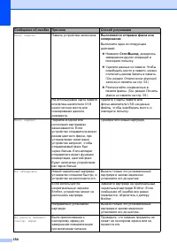 Страница 166
