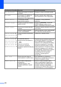 Страница 168