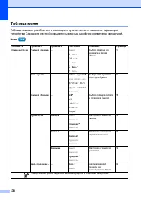 Страница 190