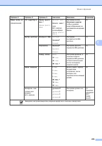Страница 191