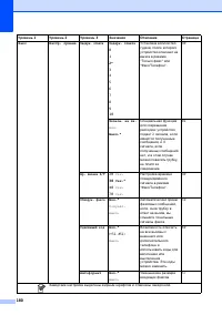 Страница 192