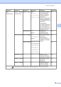 Страница 193