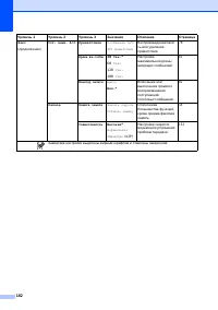 Страница 194