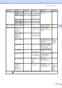 Страница 199