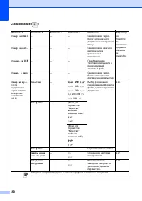 Страница 202