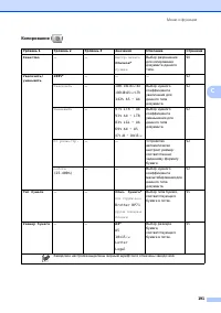 Страница 203