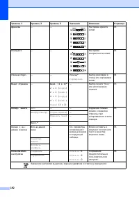 Страница 204