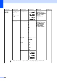 Страница 206