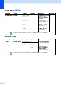 Страница 210