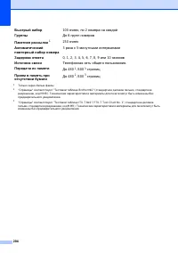 Страница 216