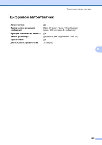 Страница 217