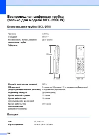 Страница 218