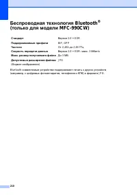 Страница 222