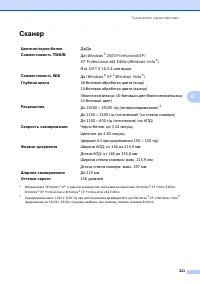 Страница 223