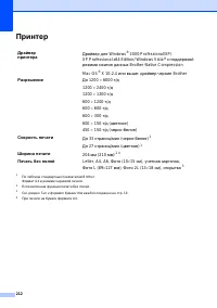 Страница 224