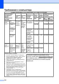 Страница 226